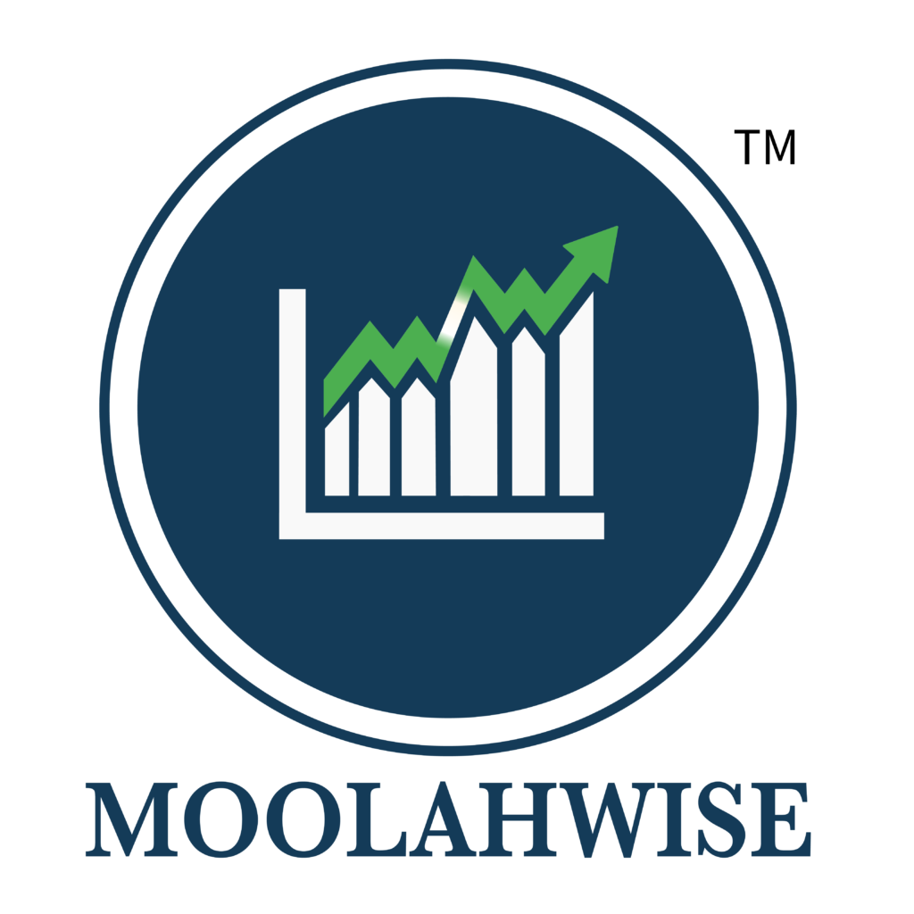 the-real-impact-of-losses-on-my-money-moolahwise